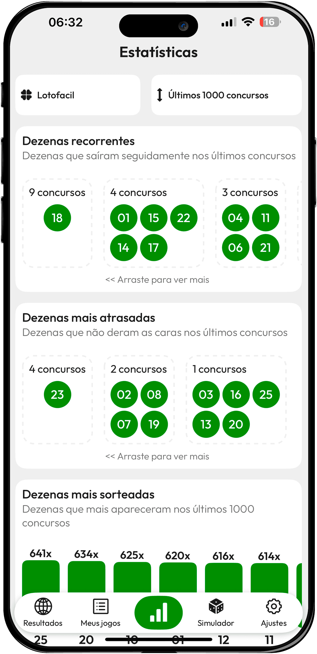 Wireframe da tela Estatísticas